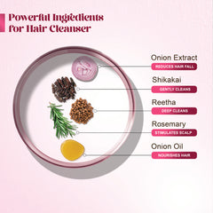 MYKK Shuddh Nariyal Oil 200ml & Hair Fall Control Cleanser Shampoo 200ml Combo | 100% Virgin Cold Pressed Coconut Oil for Skin & Hair with Anti-Hair Fall Shampoo